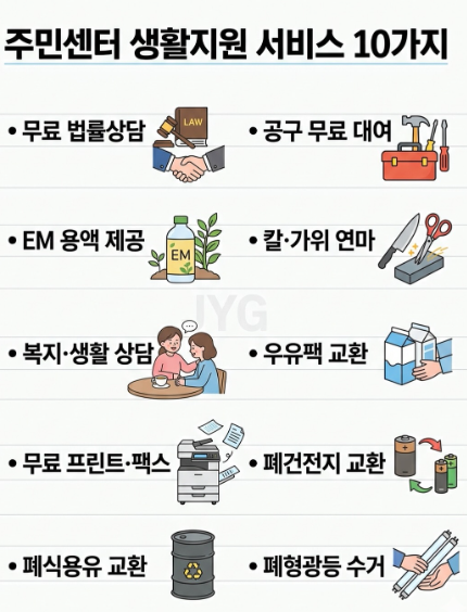 주민센터 서비스