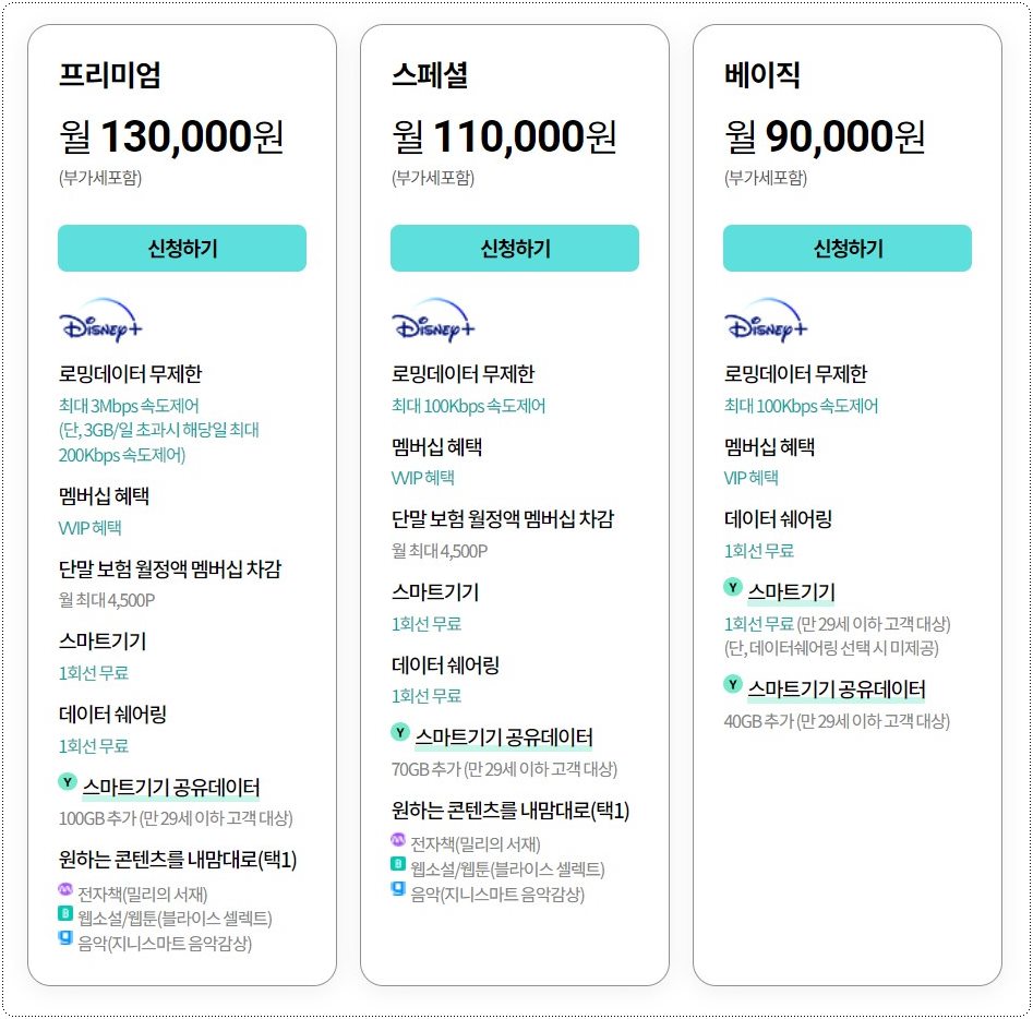 KT-디즈니플러스