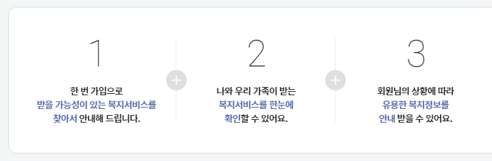희망이음 사회서비스 정보시스템