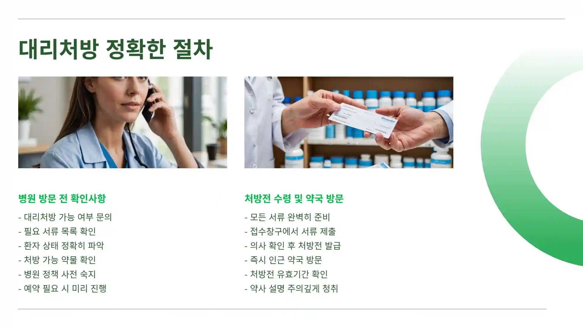 병원 약 대리 처방 방법