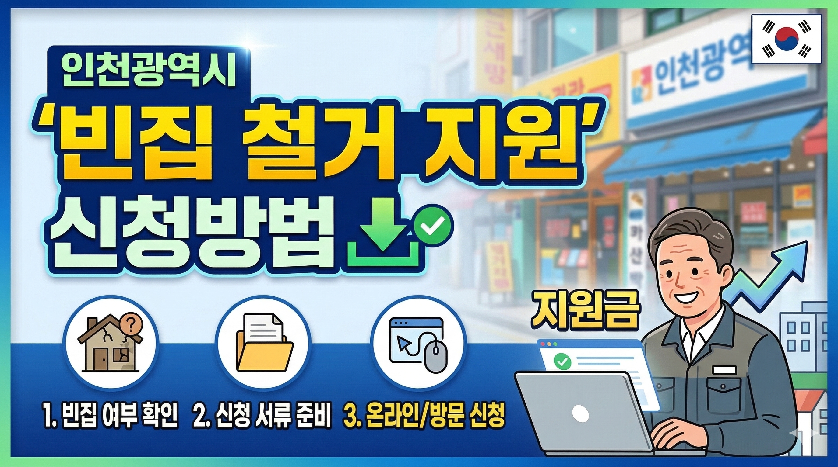 2026 인천 철거지원금 최대로 받는 법