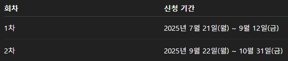 신청 일정