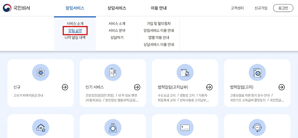 국민비서 홈페이지에서 고유가 피해지원금 알림 설정하는 방법 (신청 기간, 대상, 금액 총정리)