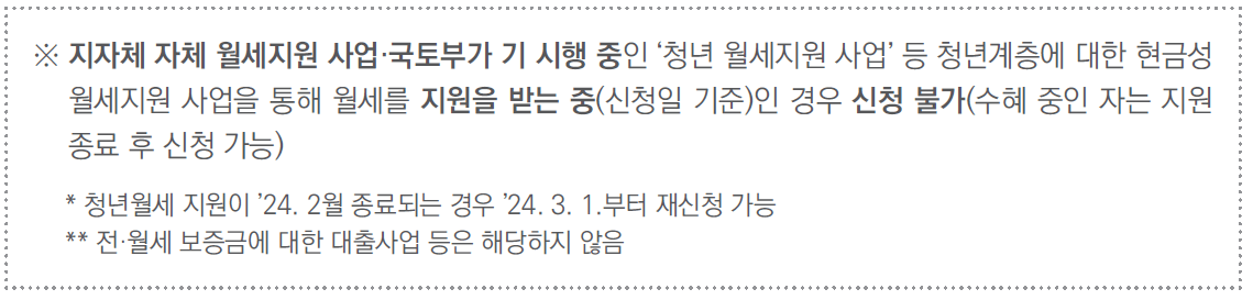 청년월세 한시 특별지원 결과 발표 일정 확인