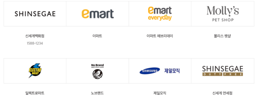신세계상품권2