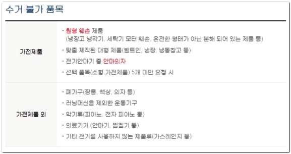 폐가전제품 무상수거 방문 서비스 신청 방법