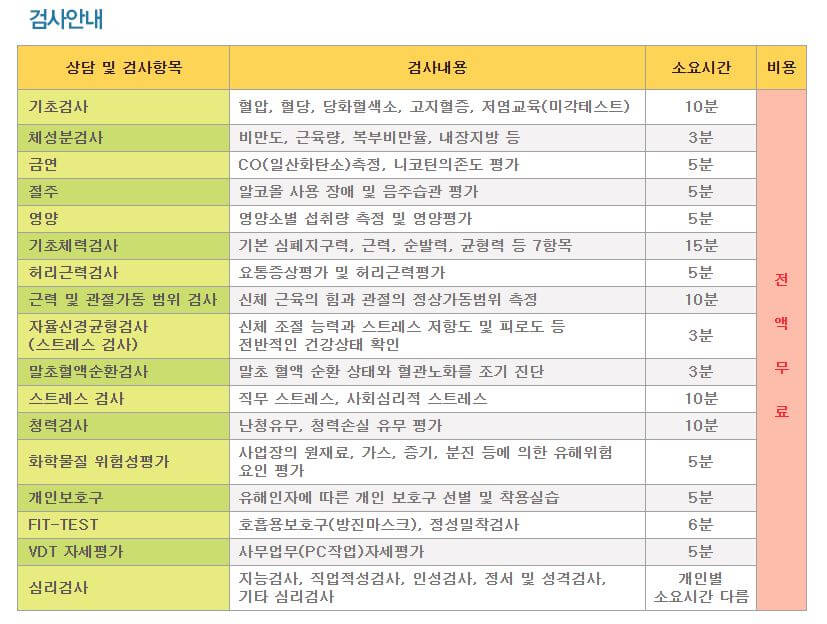 검사안내