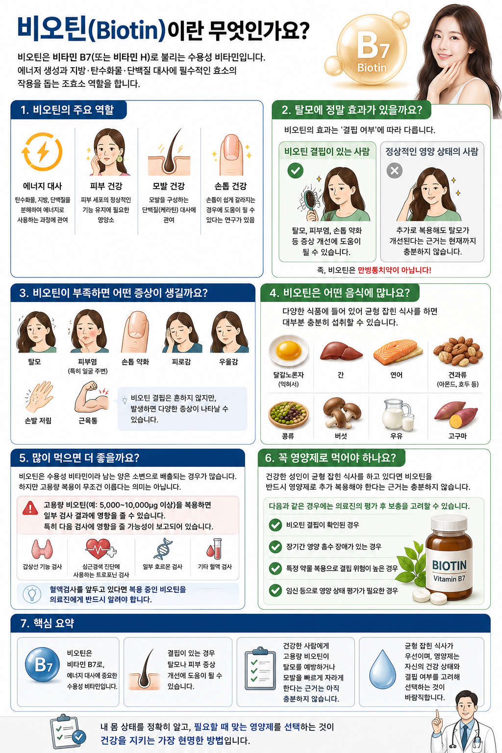 비오틴 이란 무엇인가요?