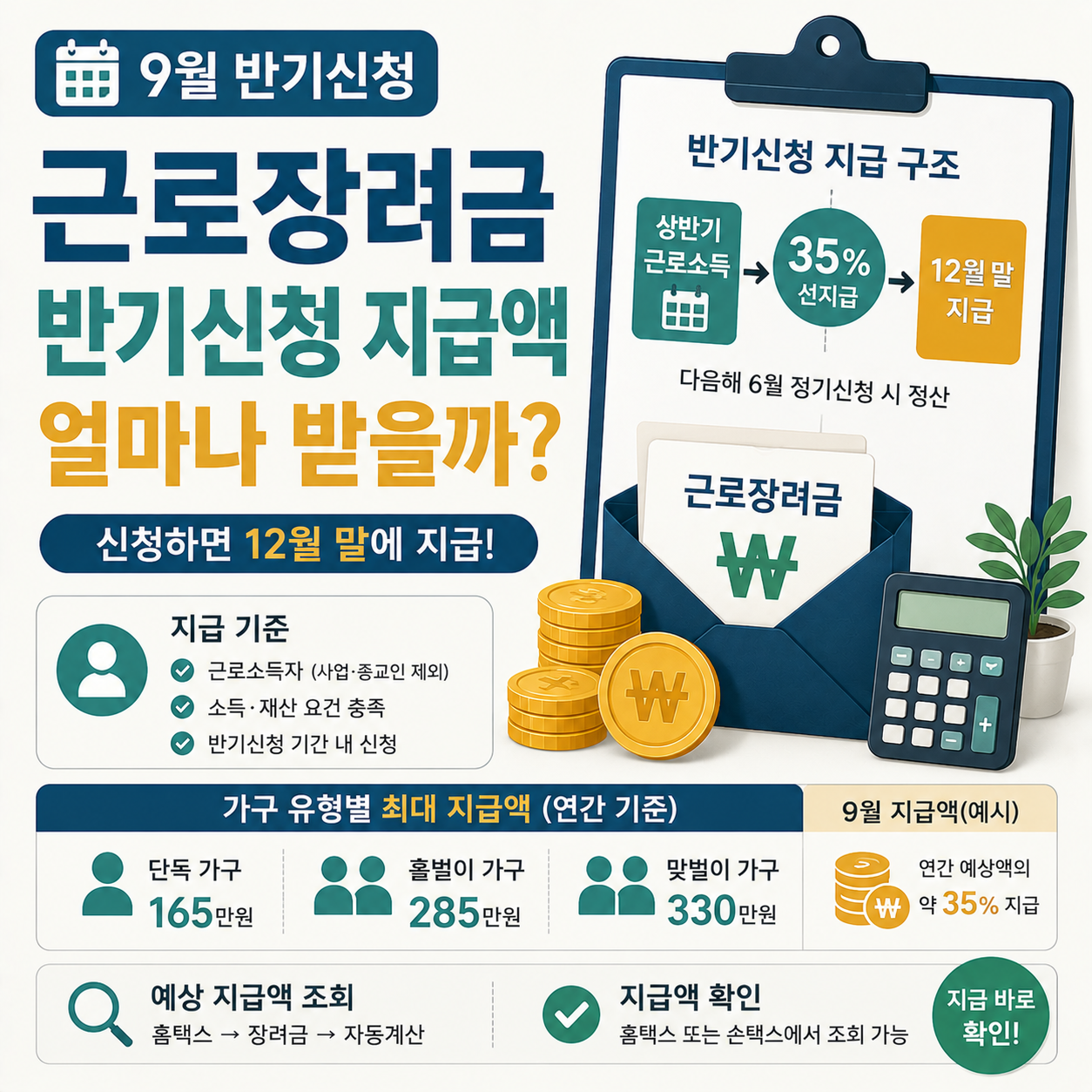 근로장려금 반기신청 지급액 계산을 안내하는 이미지