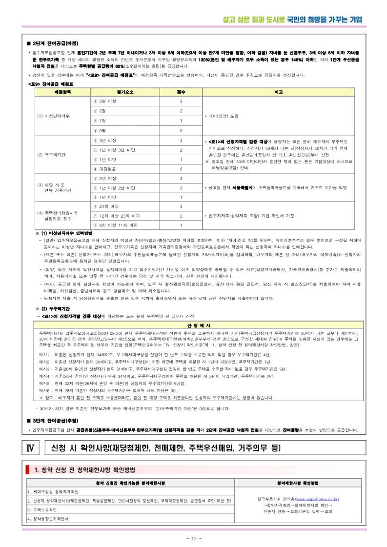 수서 A3 디아크리온 신혼희망타운 줍줍 강남 로또청약 경쟁률 (2024.10.02)