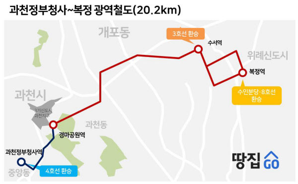 위례과천선-복정역-신문정역-세곡역-수서역-구룡역-양재시민의숲역-우면역-주암역-경마공원역-대공원역-문원원역-과청정부청사역-노선도