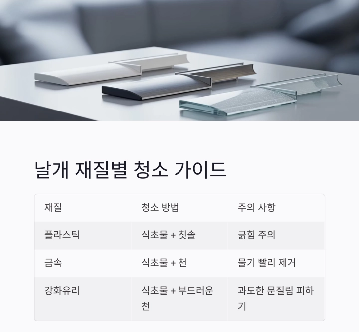 여름 필수템! 선풍기 날개, 식초물과 칫솔로 간단하게 청소하기