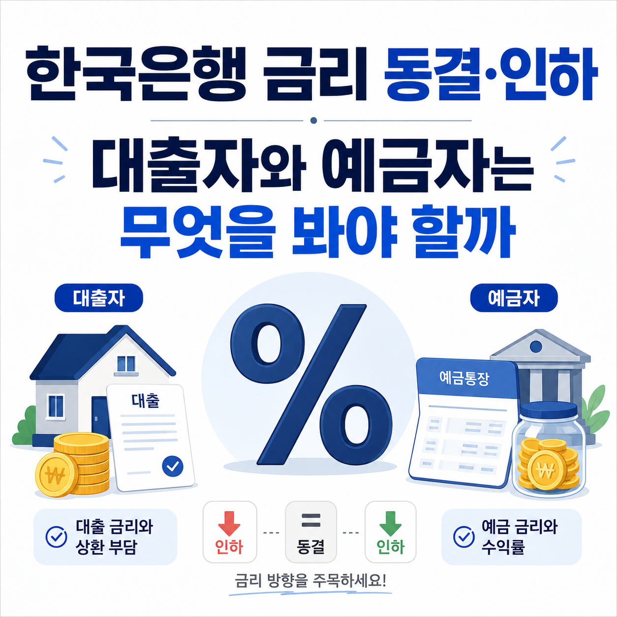 한국은행 금리 동결·인하 안내 이미지