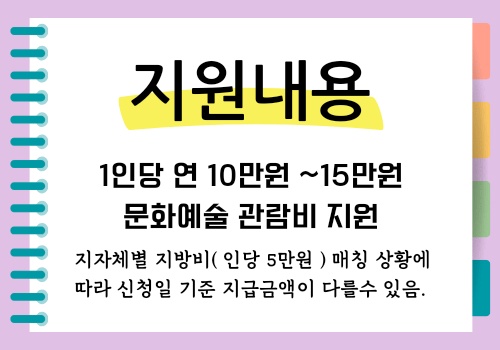 청년문화예술패스 인터파크 예스24 신청방법