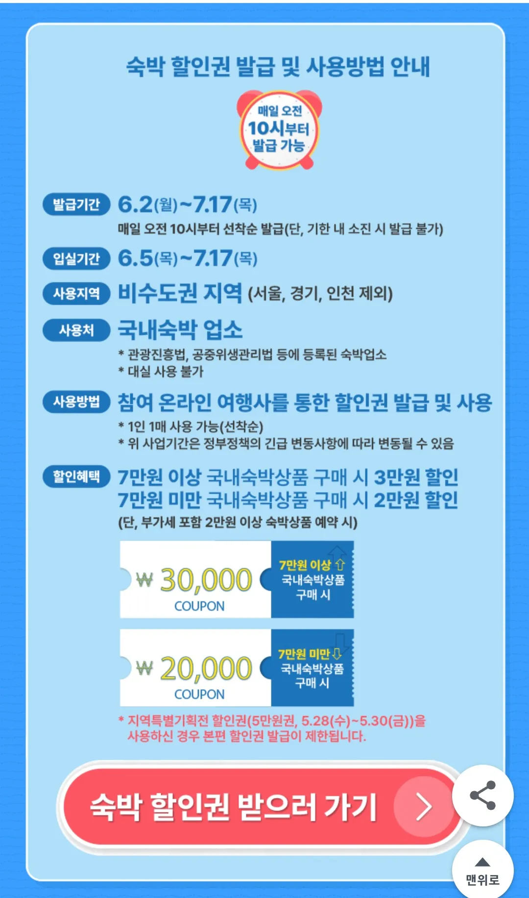 여름맞이-숙박세일페스타-숙박-할인권-발급-및-사용방법-안내