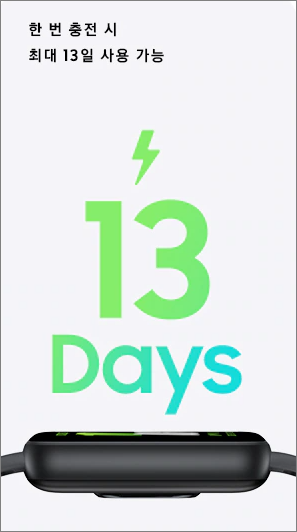 갤럭시 핏3의 배터리 수명