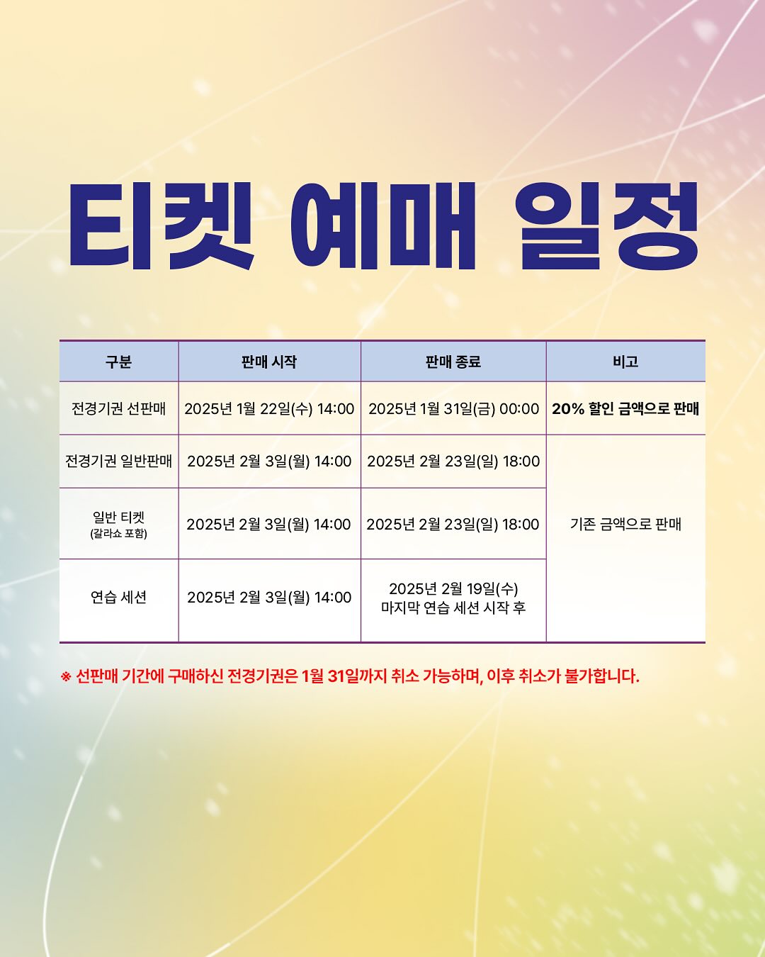 ISU 4대륙 선수권대회