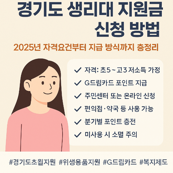 경기도 생리대 지원금