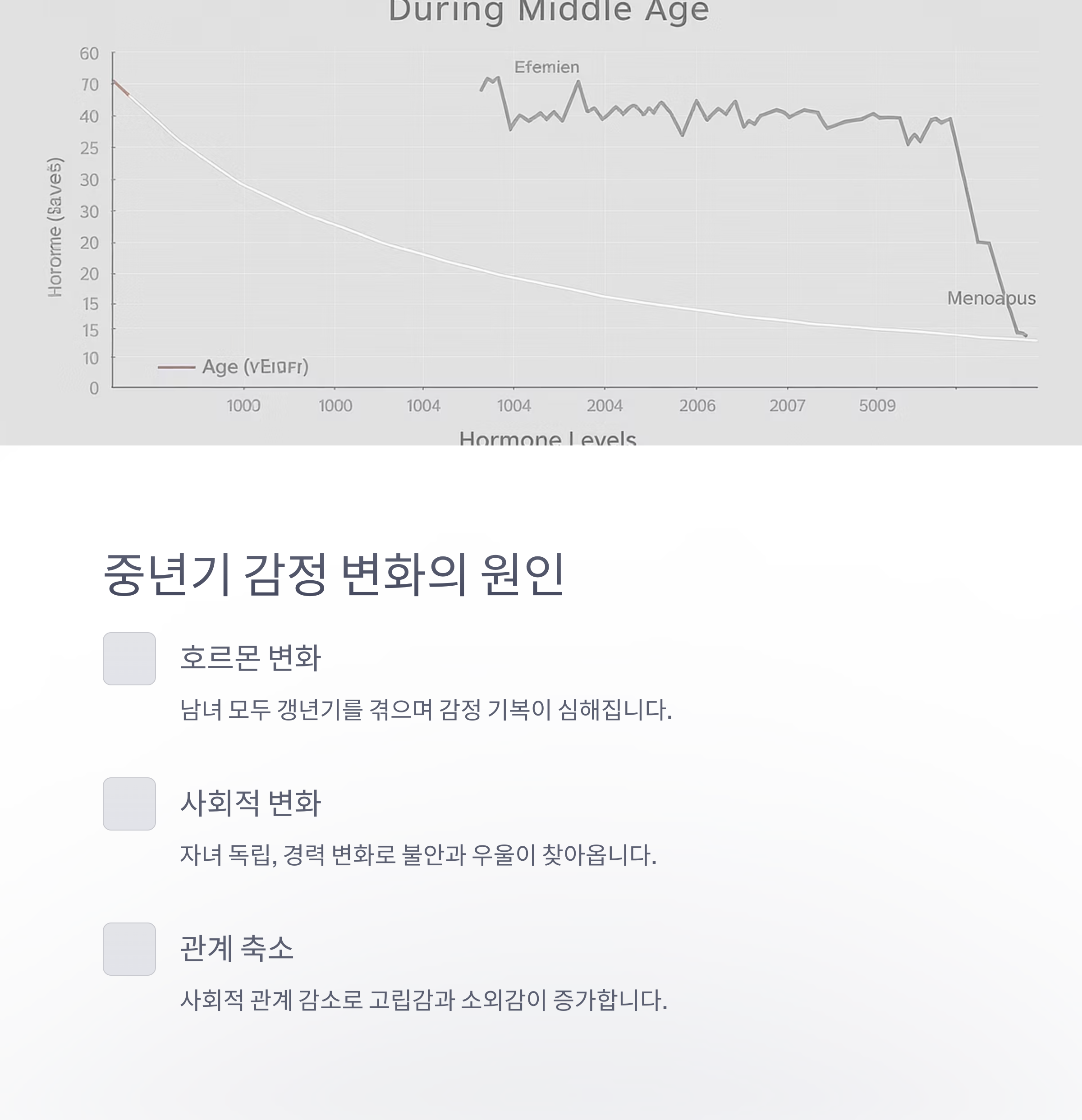 감정 관리법, 중년 멘탈케어 핵심 노하우 총정리