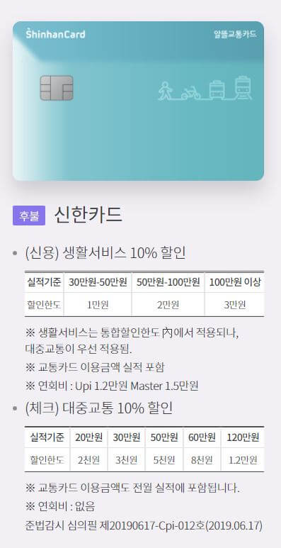 알뜰 교통카드