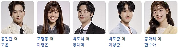 미녀와 순정남 등장인물