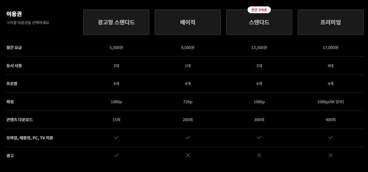 티빙 요금제 프로필