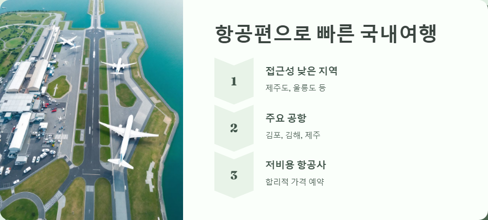 기차여행