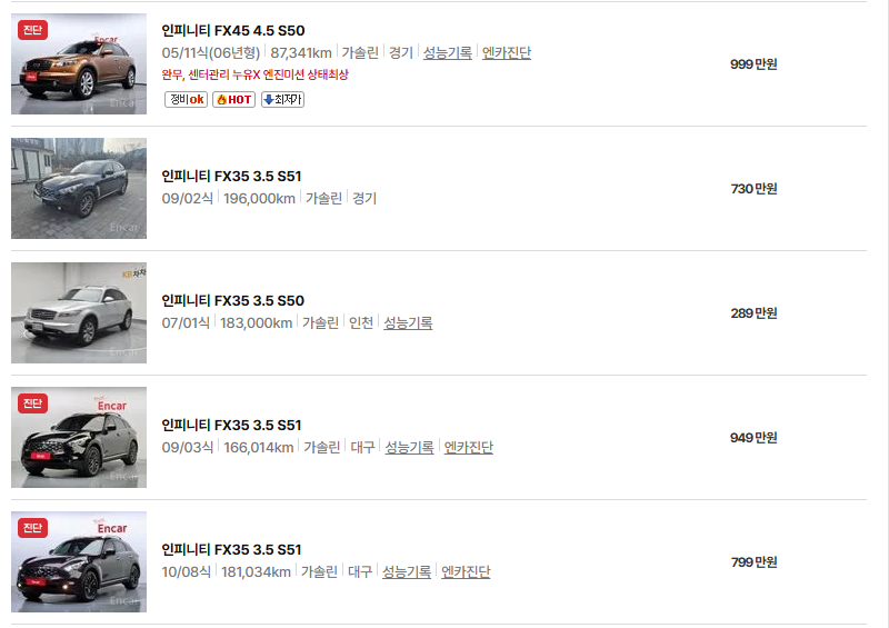 인피니티 FX 중고차 가격 시세표 유지비