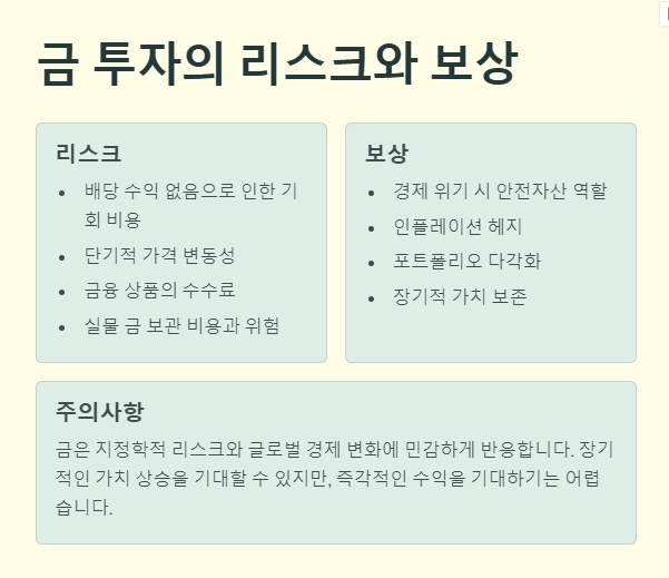 금시세 전망과 투자 타이밍은 언제일까?
