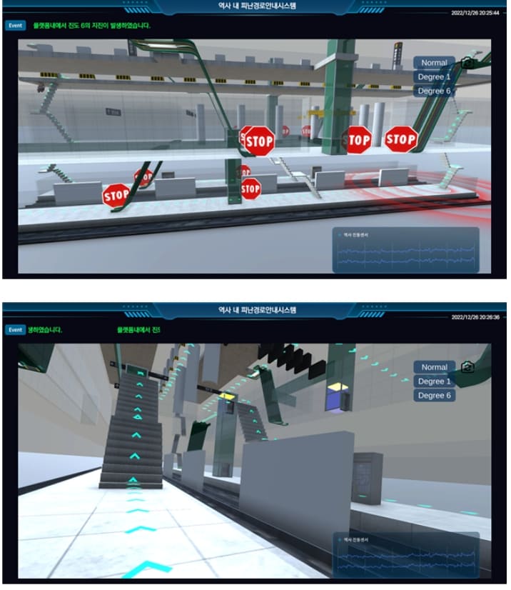 철도연, 철도 시설물 지진 재난 발생 시 최적 피난 경로 찾아내는 모델 개발