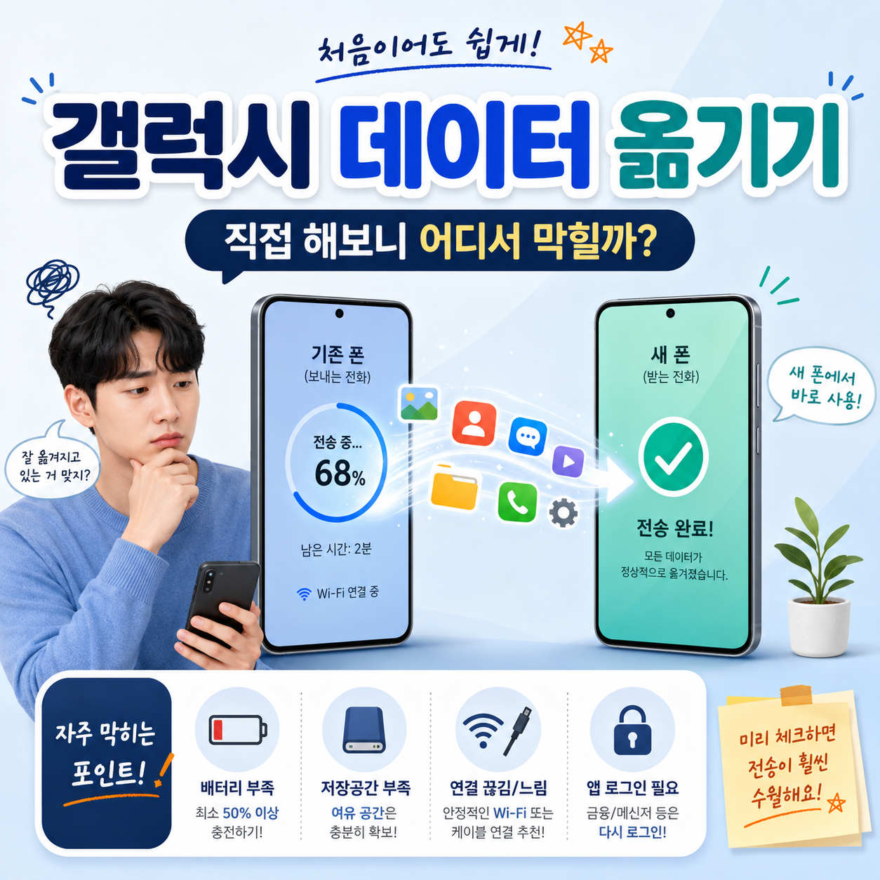 갤럭시 데이터 옮기기, 직접 해보니 어디서 막힐까?