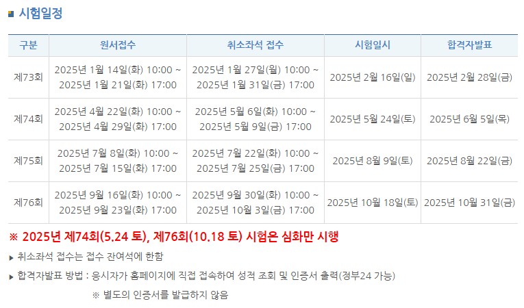 한국사능력검정시험(한능검) 시험일정