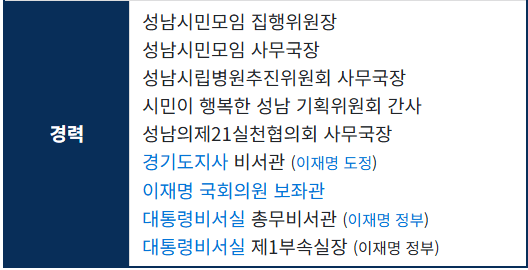 김현지 총무비서관 부속실장, 이재명 대통령 최측근 실세 프로필 및 학력 완전정리