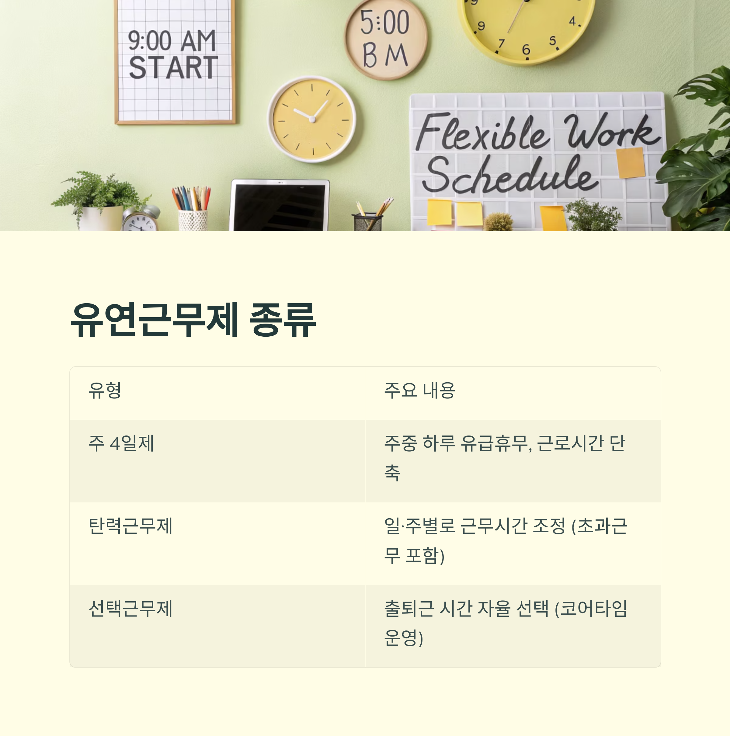 주 4일제·탄력근무제·선택근무제 비교