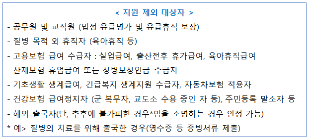 지원제외
