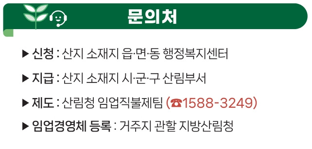 산림청 "고객센터 문의처"