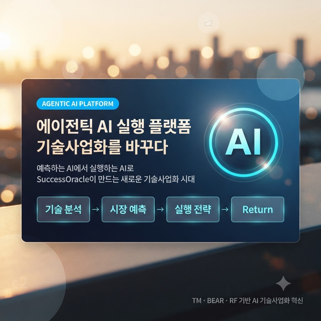 에이전트 AI실행 플랫폼 기술사업화를 바꾸다.
