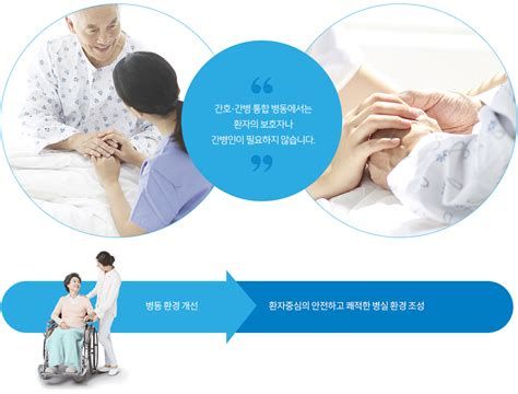 요양병원간병비