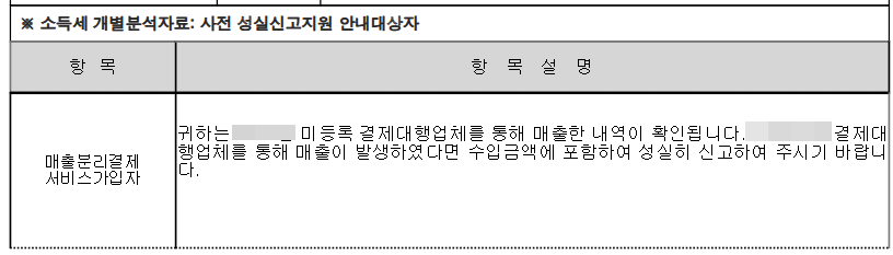 개별분석자료