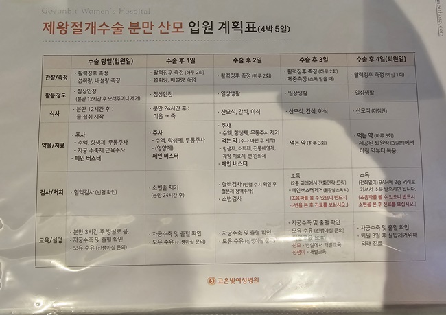 입원계획표