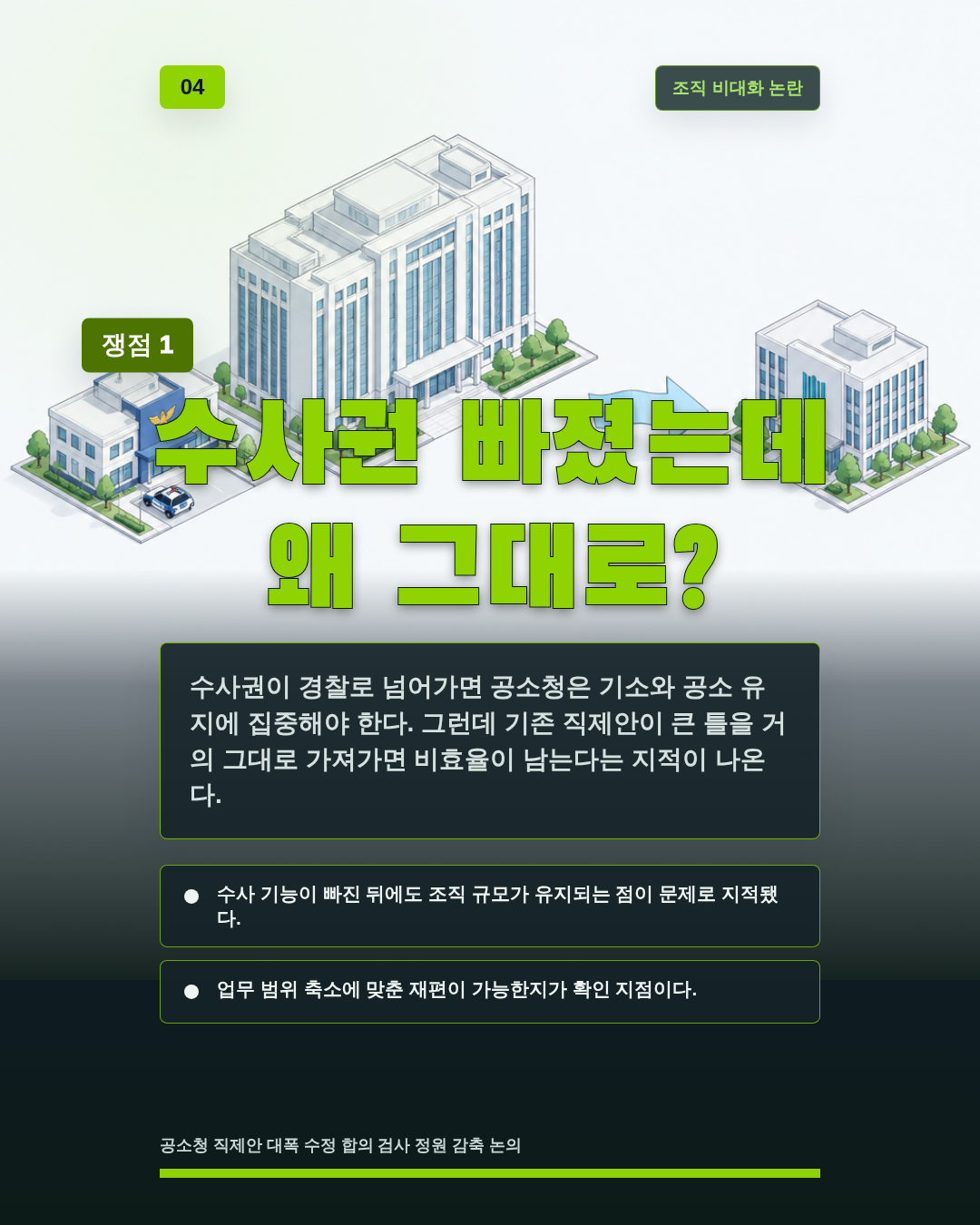 수사권 빠졌는데 왜 그대로?