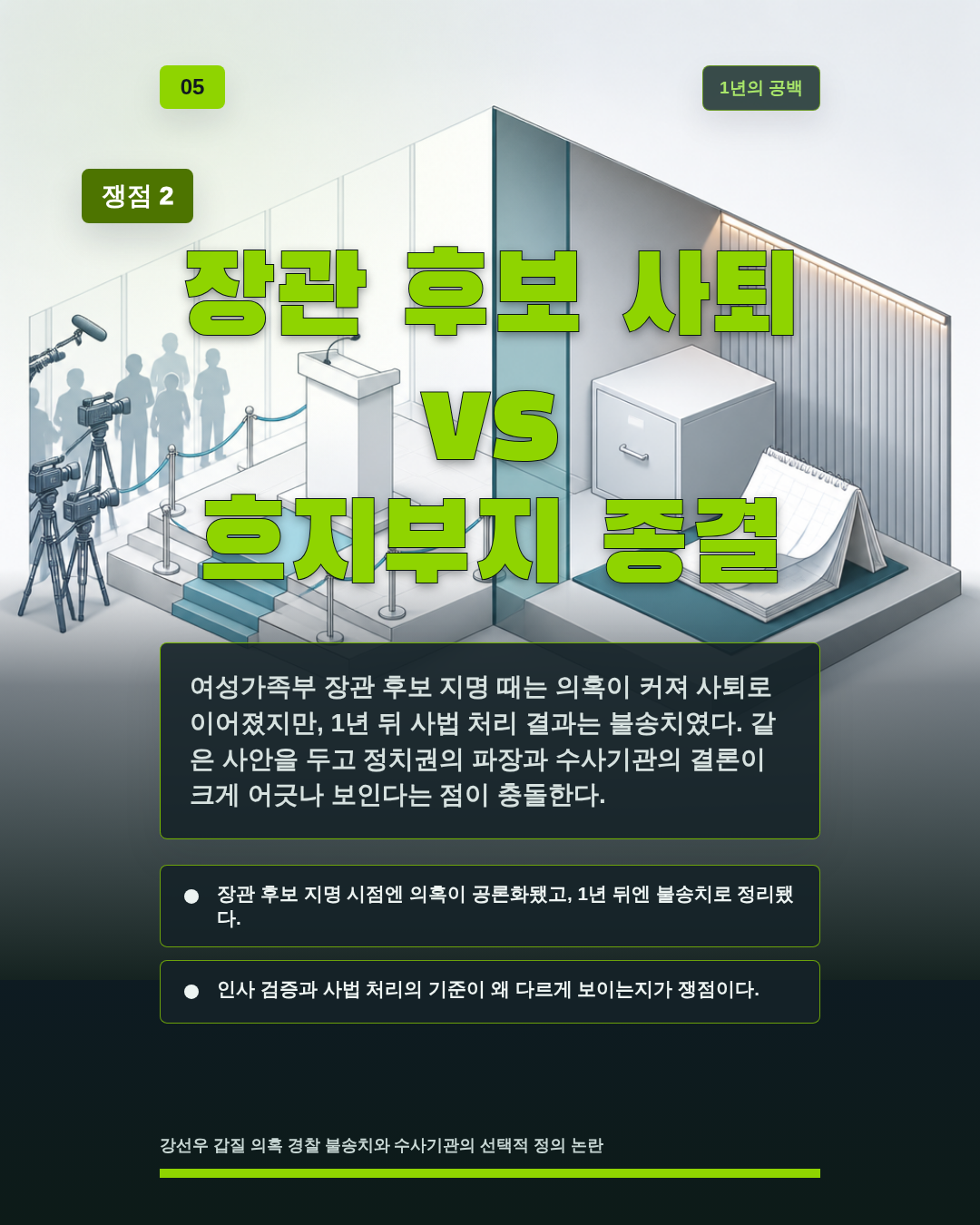 장관 후보 사퇴 vs 흐지부지 종결