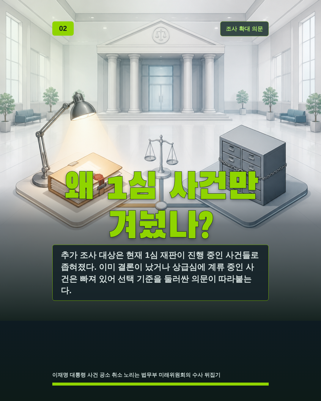 왜 1심 사건만 겨눴나?