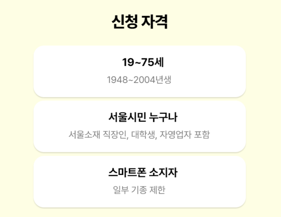 손목닥터 9988 신청 자격