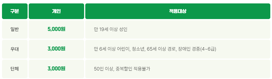 세미원 연꽃축제