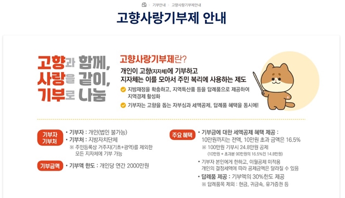 성북구 고향사랑기부제 신청방법