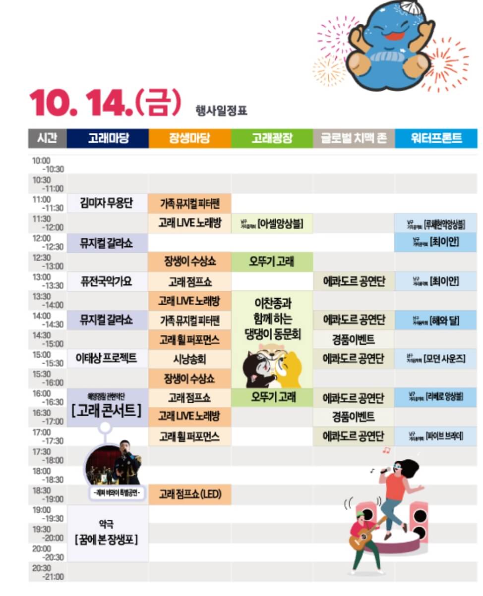 울산 고래축제