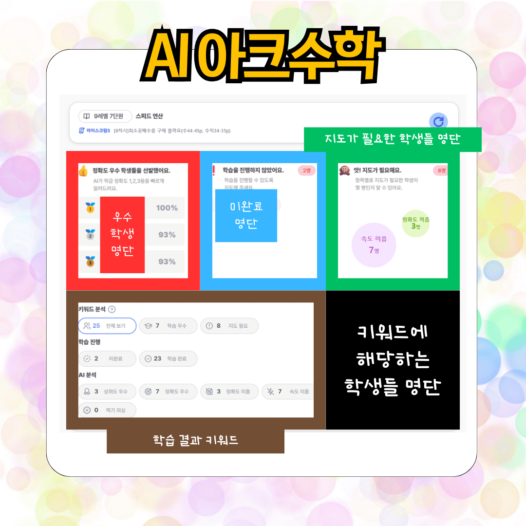 AI아크수학