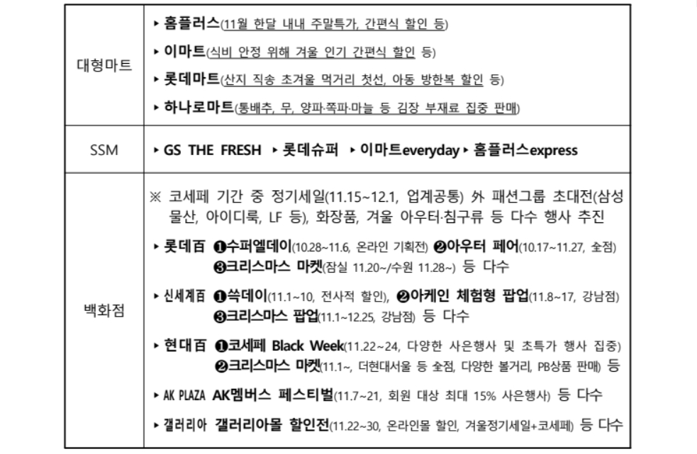 코리아세일페스타 2024! 대한민국 최대 쇼핑 축제의 모든 것