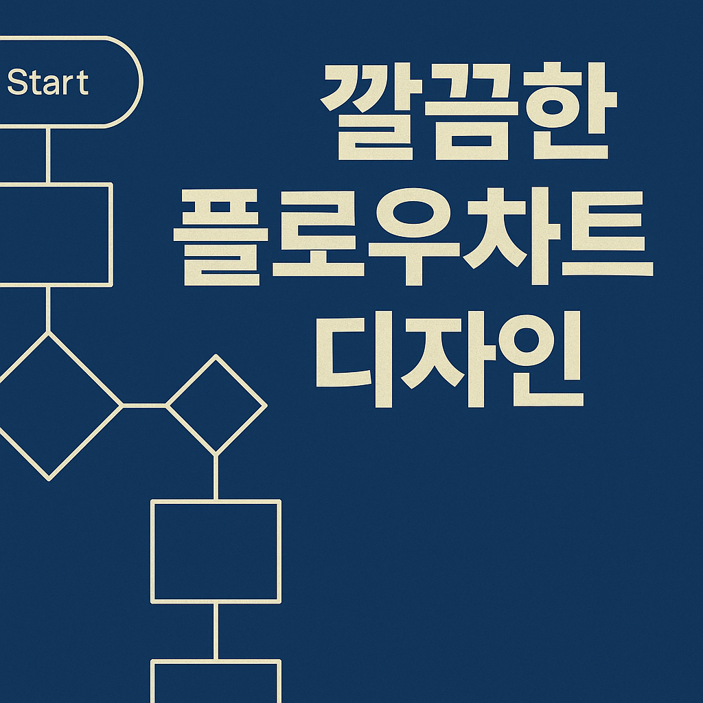 UI·UX 흐름도 작성의 중요성을 강조하는 직관적인 파란색 배경의 그래픽 디자인 썸네일 이미지